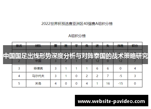 中国国足出线形势深度分析与对阵泰国的战术策略研究