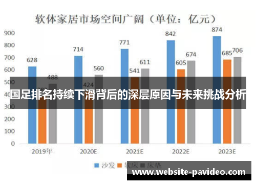 国足排名持续下滑背后的深层原因与未来挑战分析 国足排名持续下滑背后的深层原因与未来挑战分析