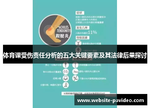 体育课受伤责任分析的五大关键要素及其法律后果探讨 体育课受伤责任分析的五大关键要素及其法律后果探讨