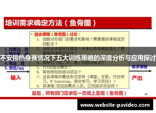 不安排热身赛情况下五大训练策略的深度分析与应用探讨 不安排热身赛情况下五大训练策略的深度分析与应用探讨