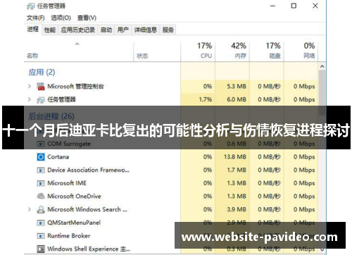 十一个月后迪亚卡比复出的可能性分析与伤情恢复进程探讨 十一个月后迪亚卡比复出的可能性分析与伤情恢复进程探讨