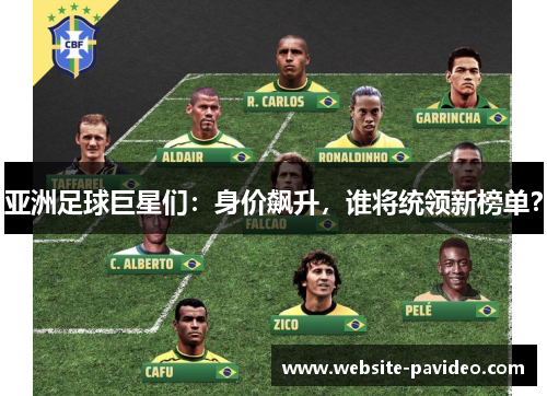 亚洲足球巨星们:身价飙升,谁将统领新榜单? 亚洲足球巨星们:身价飙升,谁将统领新榜单?