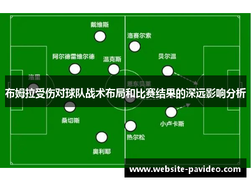 布姆拉受伤对球队战术布局和比赛结果的深远影响分析 布姆拉受伤对球队战术布局和比赛结果的深远影响分析