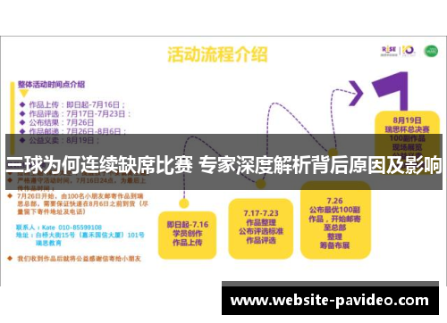 三球为何连续缺席比赛 专家深度解析背后原因及影响 三球为何连续缺席比赛 专家深度解析背后原因及影响