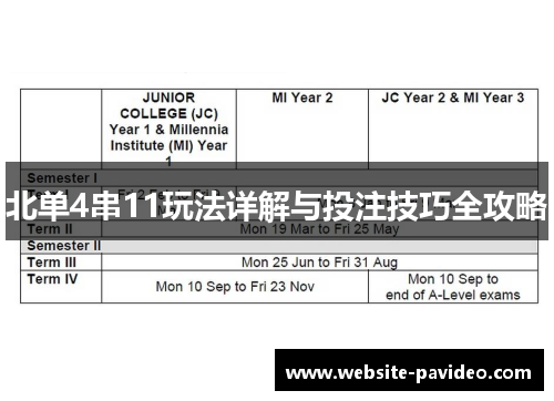 北单4串11玩法详解与投注技巧全攻略