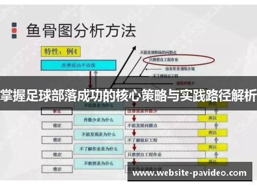 掌握足球部落成功的核心策略与实践路径解析