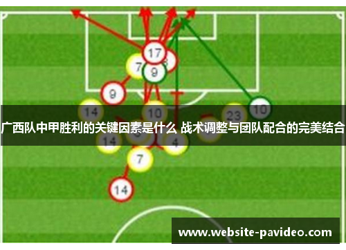 广西队中甲胜利的关键因素是什么 战术调整与团队配合的完美结合 广西队中甲胜利的关键因素是什么 战术调整与团队配合的完美结合