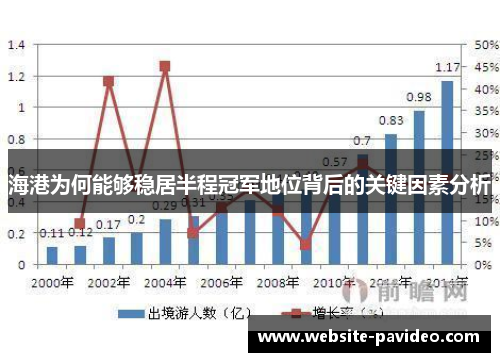 海港为何能够稳居半程冠军地位背后的关键因素分析