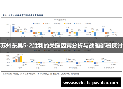 苏州东吴5-2胜利的关键因素分析与战略部署探讨 苏州东吴5-2胜利的关键因素分析与战略部署探讨