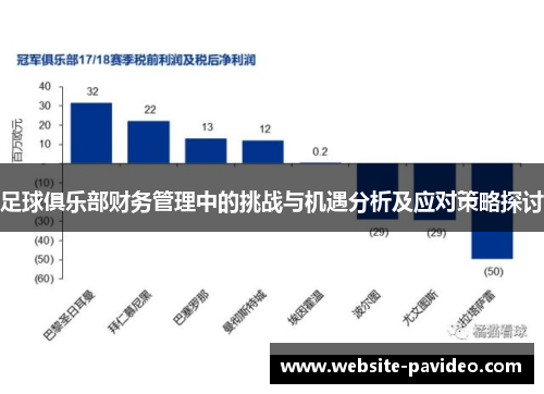 足球俱乐部财务管理中的挑战与机遇分析及应对策略探讨