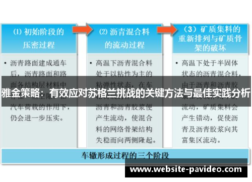 雅金策略:有效应对苏格兰挑战的关键方法与最佳实践分析 雅金策略:有效应对苏格兰挑战的关键方法与最佳实践分析