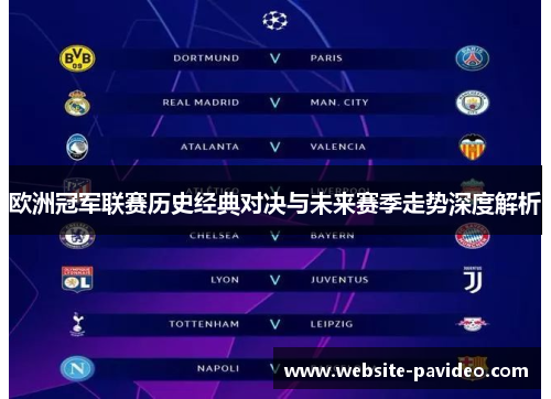 欧洲冠军联赛历史经典对决与未来赛季走势深度解析
