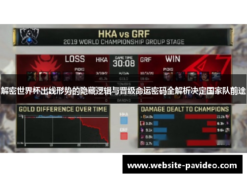 解密世界杯出线形势的隐藏逻辑与晋级命运密码全解析决定国家队前途