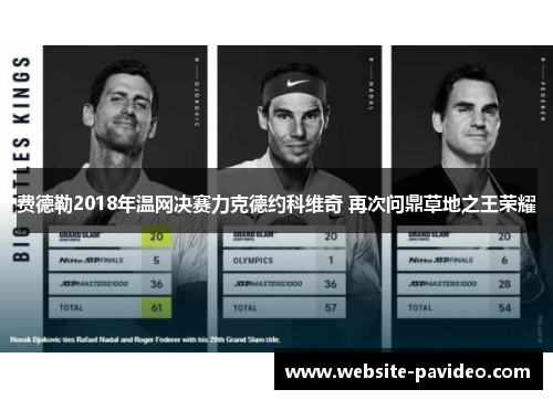 费德勒2018年温网决赛力克德约科维奇 再次问鼎草地之王荣耀 费德勒2018年温网决赛力克德约科维奇 再次问鼎草地之王荣耀